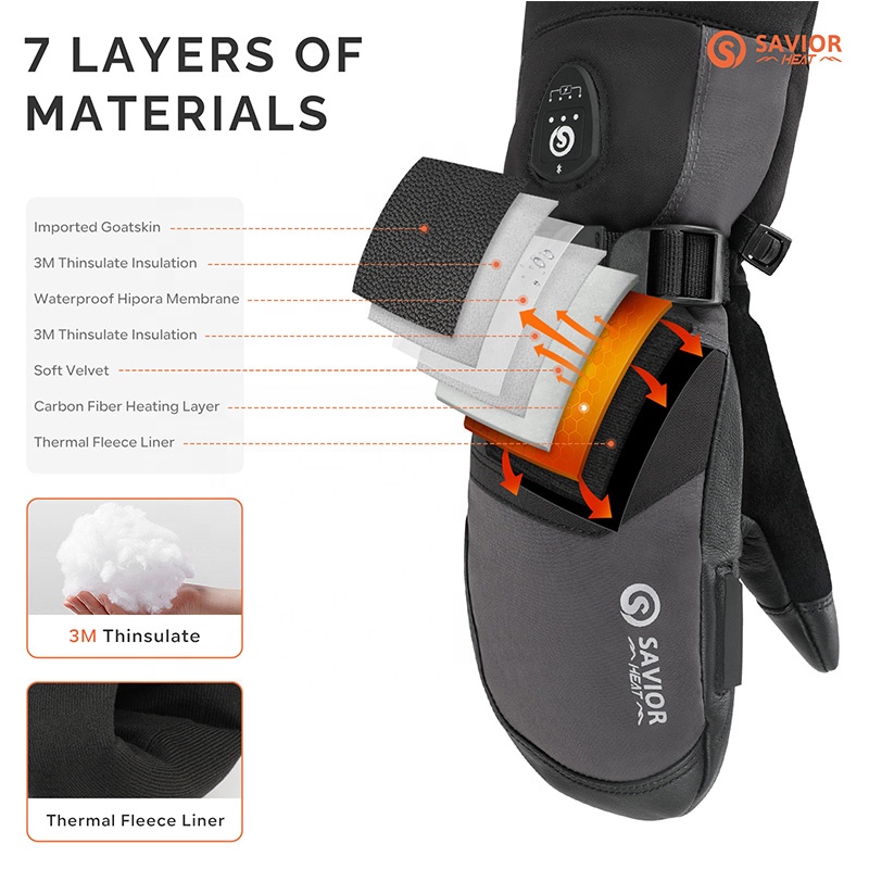 สินค้าใหม่ ถุงมือสกีกันน้ำ อบอ - Ski Glove Waterproof บทวิจารณ์และราคา